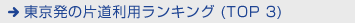 国内航空券利用ランキング